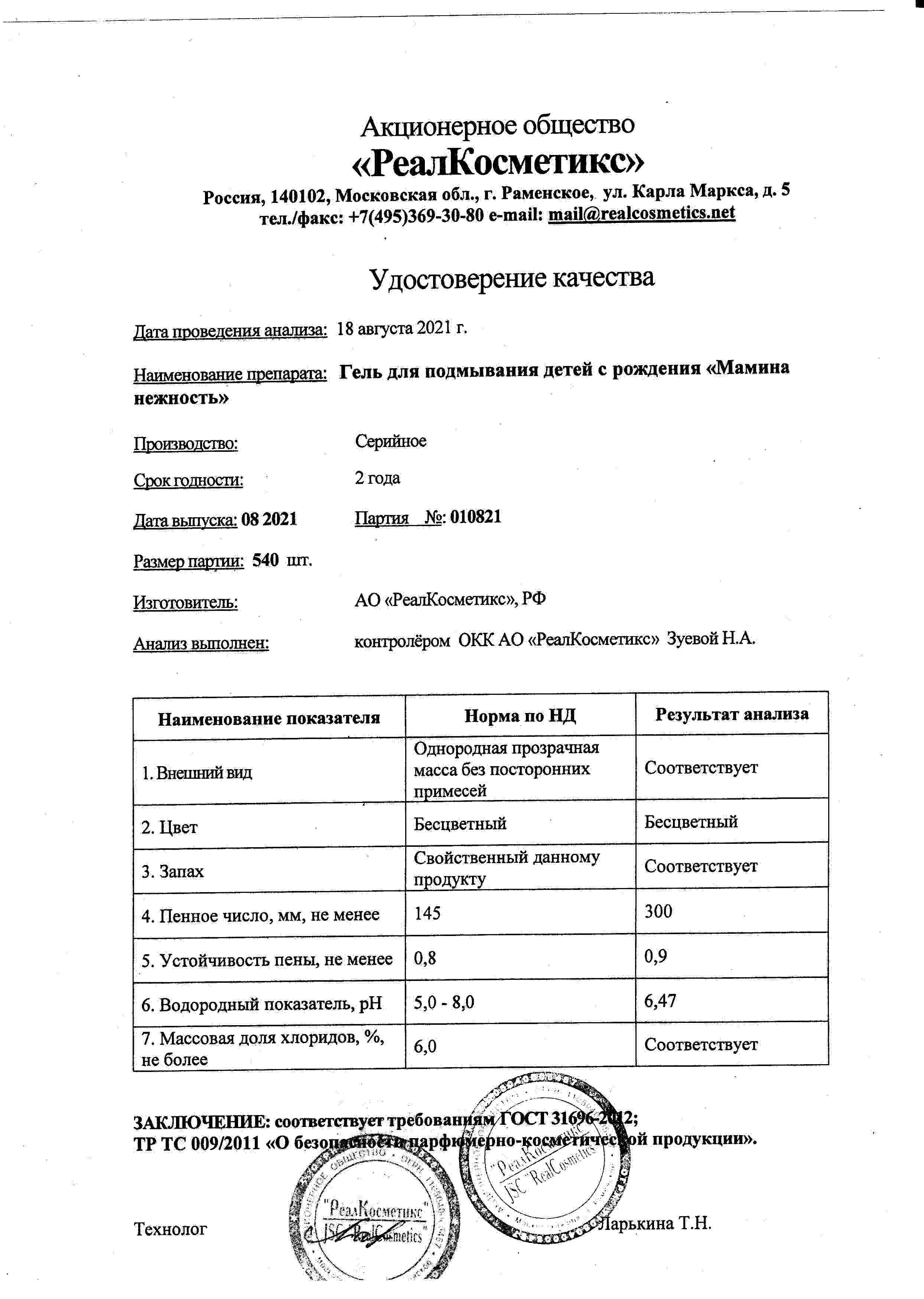 Паспорт №082021